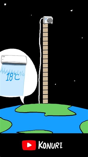 How to stop global warming "real scientifically" 🥳