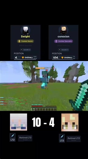 Exploring the Top 4 Sharpness Swords in MCTIERS