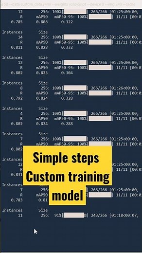 YOLO custom training. #objectdetection#yolo#pytorch#viscode#yolov5#computervision#ai#nvidia