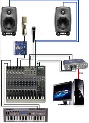 Sound setup | Vicpiano