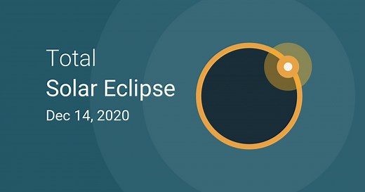 December 14, 2020 Total Solar Eclipse