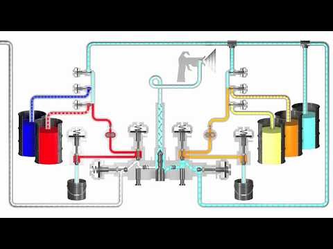 Graco ProMix 2KS Color Change