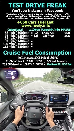2023 Peugeot 3008 Hybrid 136 PS #peugeot #3008 #hybrid #topspeed #pov #drive #autobahn