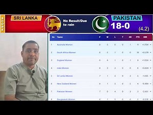 REVIEWS OF ICC WOMEN'S CRICKET WORLD CUP 25 || MATCH 25TH CWC SRI LANKA W VS PAKISTAN W