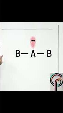 AB₂, AB₃, AB₄ Shapes Made EASY! 🔥 | VSEPR Theory in One Short