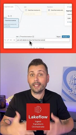 Databricks Lakeflow & Lakeflow Designer REPLACED Data Engineering Jobs