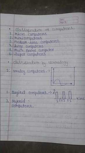 what is computer system?? cpu and digital computer.