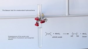 clip-1069367902-baeyer-test-unsaturated-hydrocarbons-identification ...