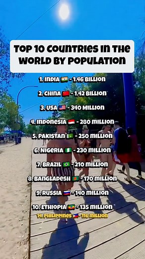 Top 10 Countries in the world by population. #localproduce #SupportLocal #sustainableliving #bakedgoods #CommunitySharing #localcommunity #Top10 #WorldPopulation2025 #PopulationGrowth | James Michael