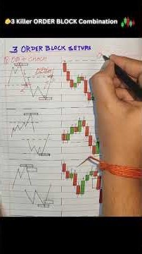 3 Most Powerful Setups with Order Blocks | Trading Strategy | SMC #orderblock #trading #crypto