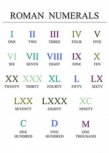 #romania #number | English Page