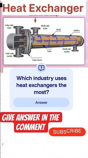 Heat Exchanger Basics | Learn Fast| #automobile #motoraccessories #biology #autoparts #allparts
