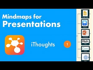 What? No Presentation Slides? Use Mindmaps for Presentations! iThoughts edition (part 1)