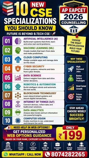 10 New CSE Specializations You Must Know in 2026 | Highest Salary Tech Branches | AP EAPCET Counsel