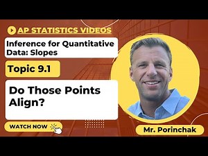 AP Statistics: Topic 9.1 Do Those Points Align?