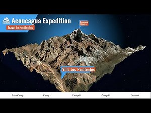 Alpine Ascents Aconcagua Vacas Valley Route Map