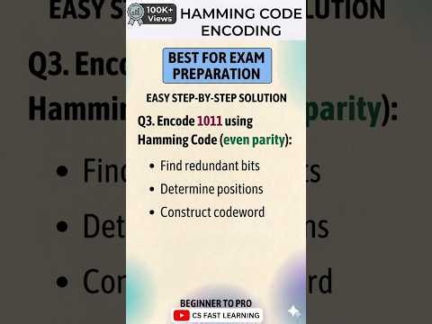 Hamming Code Error Correction | Detect, Locate & Correct Error | Even Parity Exam Solution