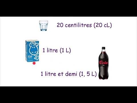 Les contenances (séance 1) -CM2