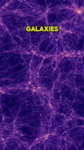 Ça, c'est la toile cosmique, composée de milliards de galaxies... Mais est-ce que vous avez déjà pris le temps de prendre du recul ? Là, si vous n'êtes pas un platiste, vous avez reconnu la Terre vue depuis l'espace avec ses 8 milliards d'habitants. En prenant encore plus de recul, vous explorez le système solaire, qui fait entre 15 et 20 milliards de kilomètres... C'est grand, n'est-ce pas ? Dézoomez encore et vous verrez la Voie lactée, notre galaxie, composée de plus de 100 milliards d'étoile