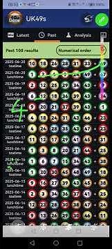 UK 49 win everyday free trail for group available 3 day