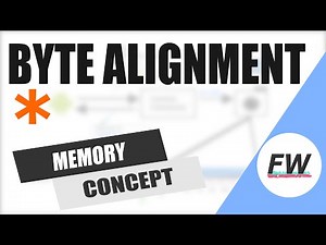 Byte Alignment, Word alignment in Memory - Concept of Data Alignment - Bit Manipulation Interview
