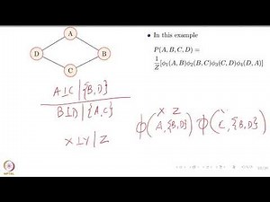 Deep Learning Part - II (CS7015): Lec 17.3 Local Independencies in a Markov Network