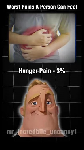 WORST PAIN A PERSON CAN FEEL: Top 10 Painful Experiences