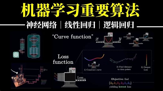 油管最强动画看懂【为整个机器学习领域提供动力的反向传播算法】无痛学会神经网络 线性回归 逻辑回归三大机器学习必备基础！Sklearn工具包 计算机视觉
