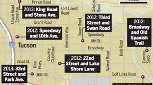 Task force told to make streets safer for Tucson's pedestrians