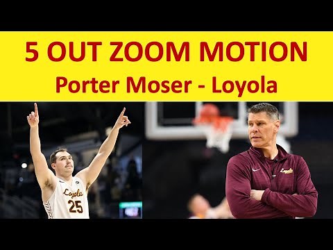 5 Out Zoom Motion Offense - Porter Moser Loyola