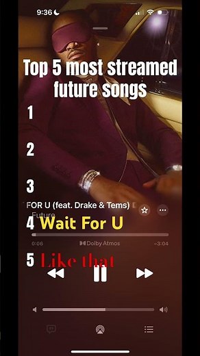 Top 5 most streamed Future Songs