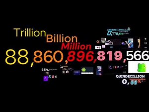 Numbers 1 to 1 Quadrillion (4/100) Centillion