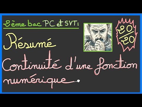 2ème bac PC et SVT : Continuité d’une fonction numérique (للإشتراك في العرض انظر الوصف)