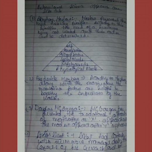 Behavioural Approach In Management .