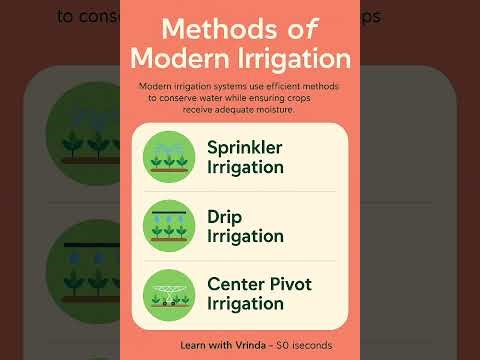 Methods of modern irrigation