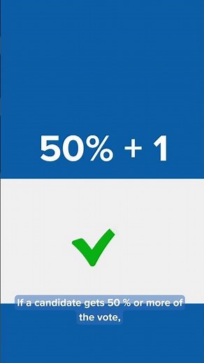 How ranked-choice voting works