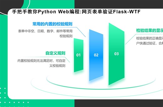 Python网页表单验证其实也简单！
