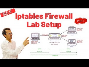 6 Iptables Firewall Lab Setup | Part-1 | Network Security | Mastering Iptables Firewall