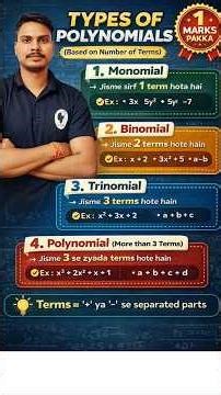 👉 Types of Polynomials 🔥🔥| Class 9th and 10th| CBSE | #math #cbseboardexamlatestupdate