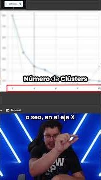 En este video veremos cómo aplicar el Método del Codo en Python con K-Means.