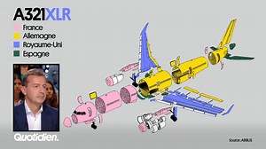 À quoi ressemblera l'avion à zéro émission, le futur avion à hydrogène prévu par Airbus pour 2035 ? 🛩️ | Quotidien avec Yann Barthès