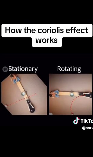 How the coriolis effect works #xyzbca #viral #foryoupage #foryou #trending #tiktok #fypシ