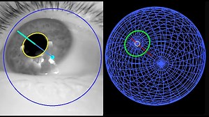 【转载】用Python进行3D眼动追踪