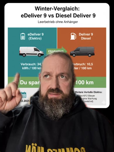 was kosten 100 km Elektro Transporter im Winter