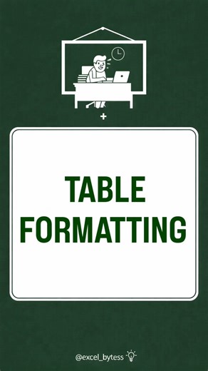 Streamline your daily tasks using Alt + O + A ⚡ and clicks for a faster, smarter work process 💼.