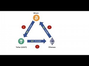 Стрим арбитража на бинансе