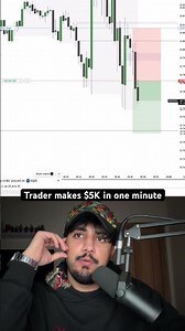 Trade copied across 10 apex accounts