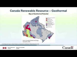 Integration of Renewable Energy Systems