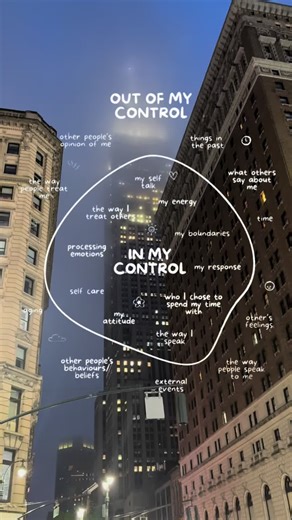 Constant journal prompt for me #peoplepleaser #control #recovery #mentalhealth #healingprocess