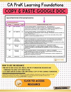 CA PreK Learning Foundations - Copy   Paste Google Doc